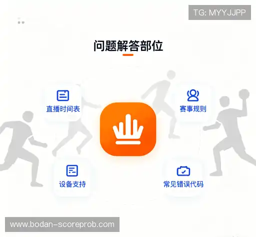 问题解答馆